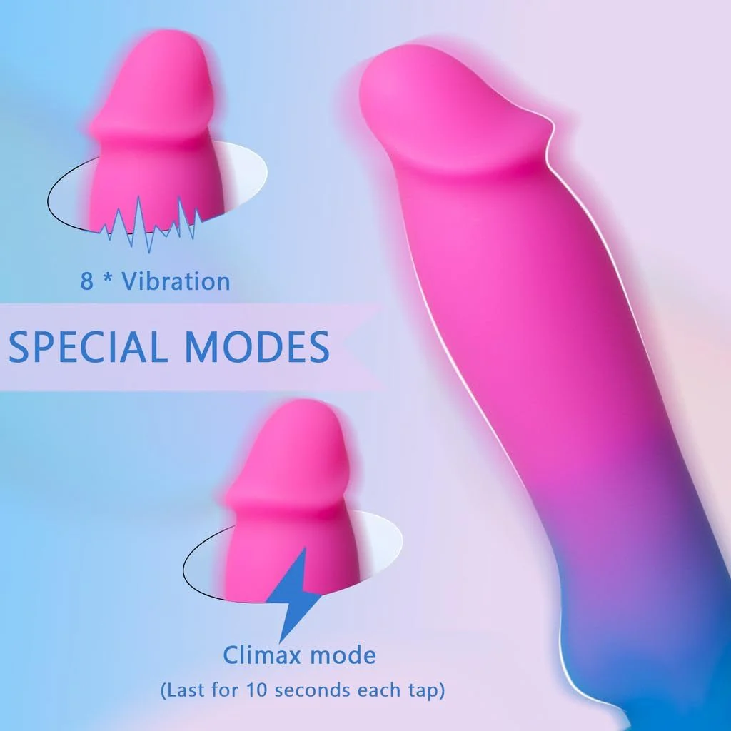 PulseCore8X 7.5” Vibrating Dildo 8 Modes Suction Cup Waterproof - Image 3