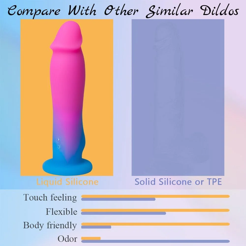 PulseCore8X 7.5” Vibrating Dildo 8 Modes Suction Cup Waterproof - Image 4