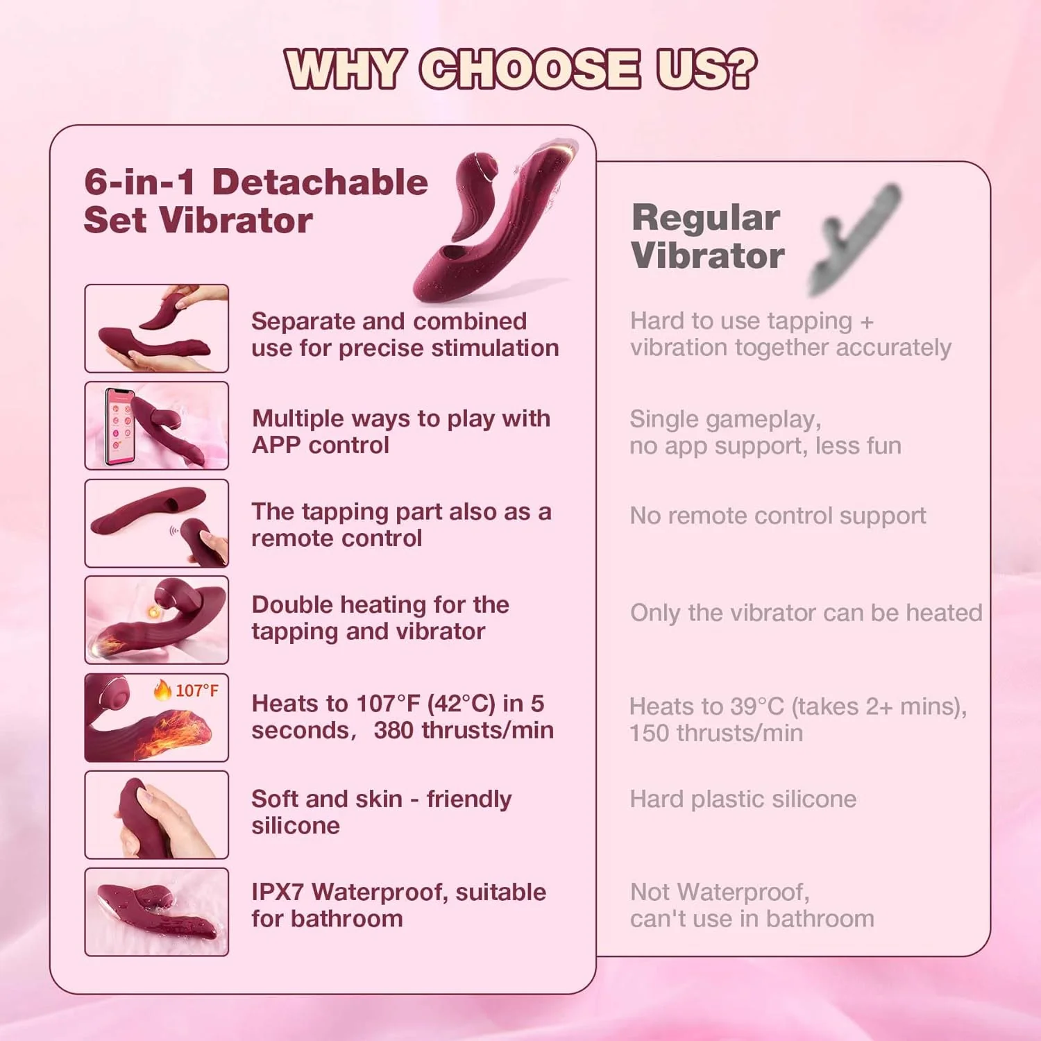 CommandHeat 6-in-1 App-controlled Vibrator Set with Thrusting & Tapping - Image 9