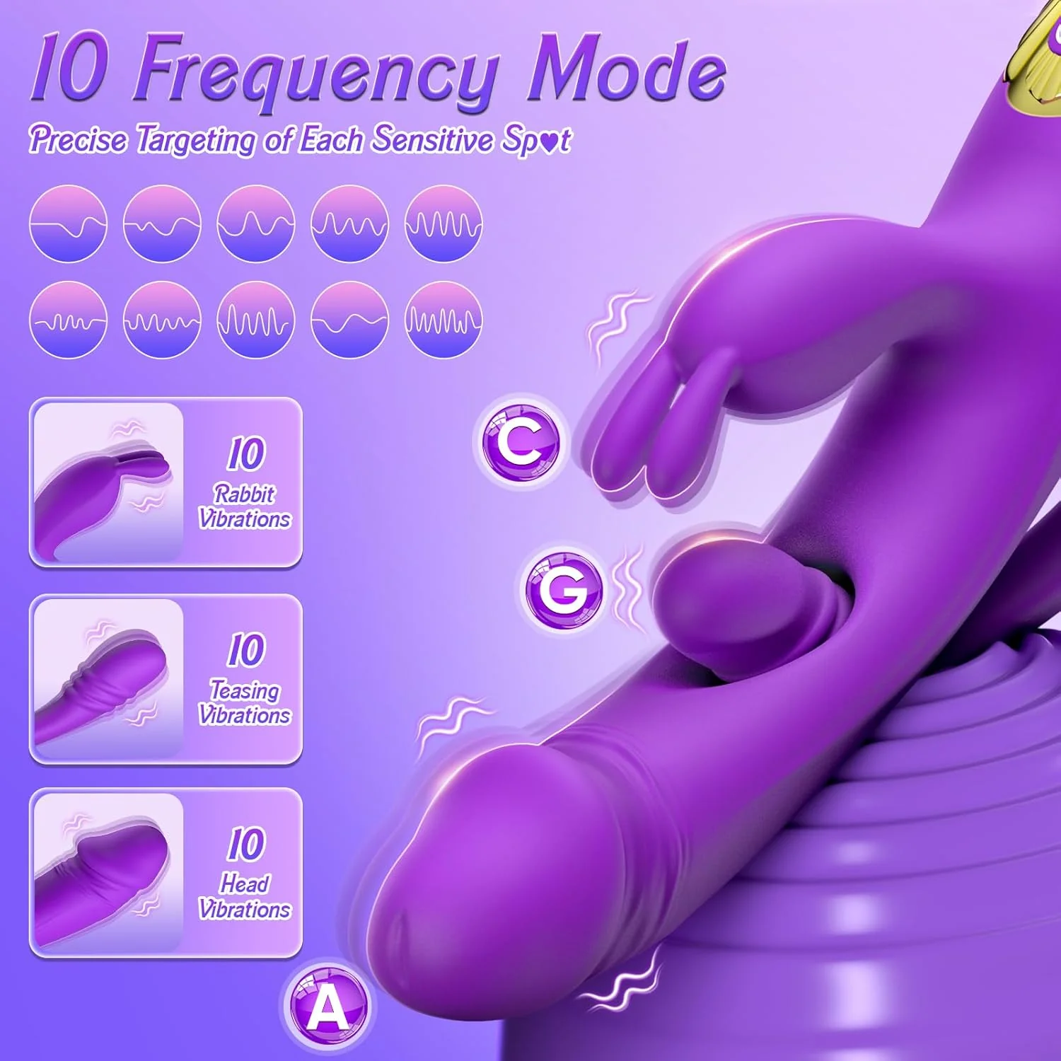 TriNovaX 3-in-1 Rabbit Vibrator 10 Modes - Image 4