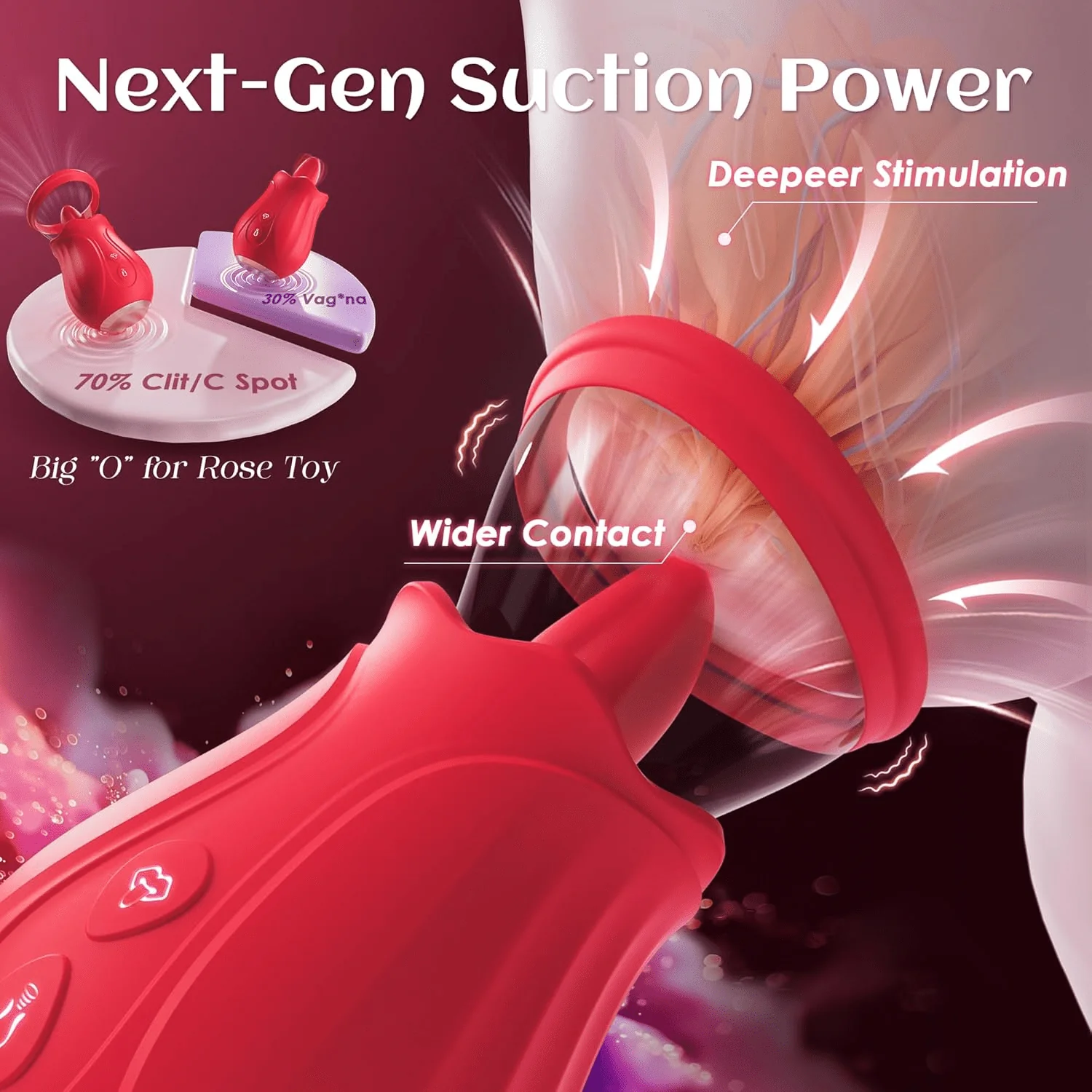 PetalyaX AI Rose Vibrator 7 Suction 10 Licking Modes - Image 3