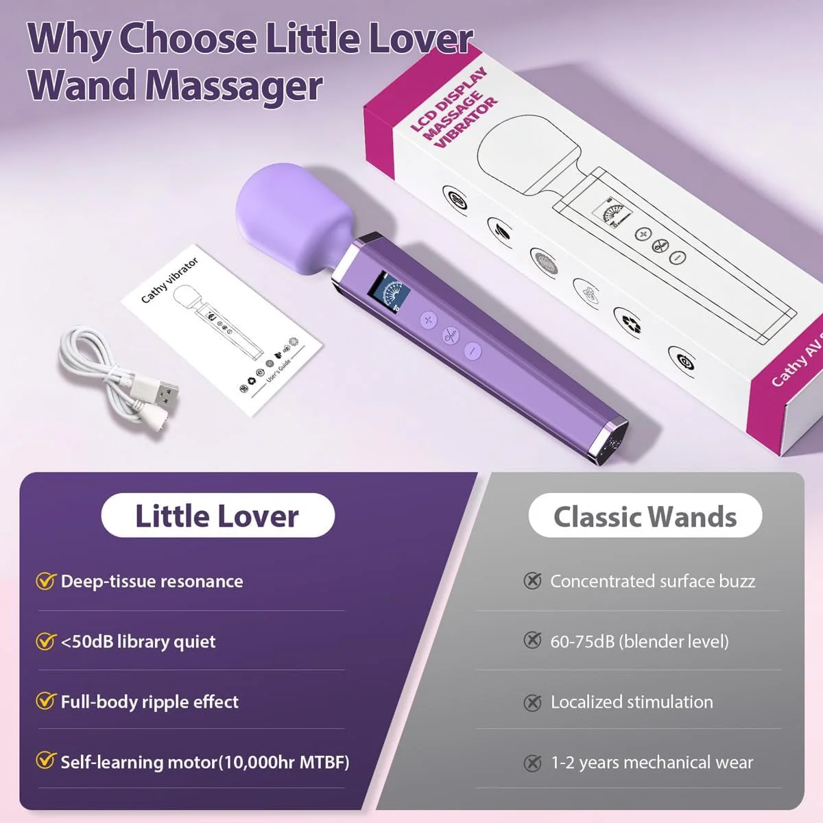 AuraStrike Wand Vibrator Waterproof 8 Modes Rechargeable - Image 5