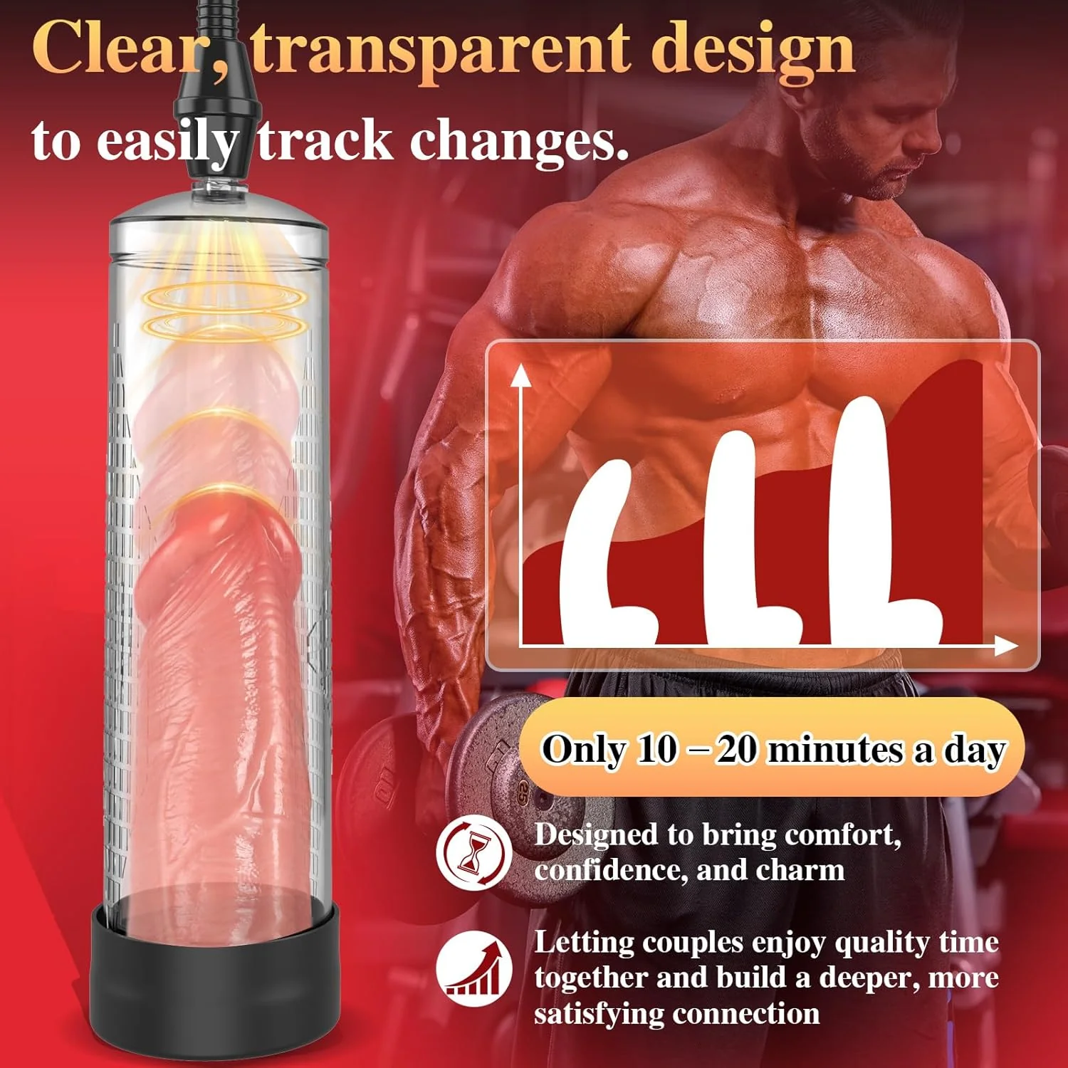 DualForce Penis & Pussy Vacuum Pump Set - Image 3